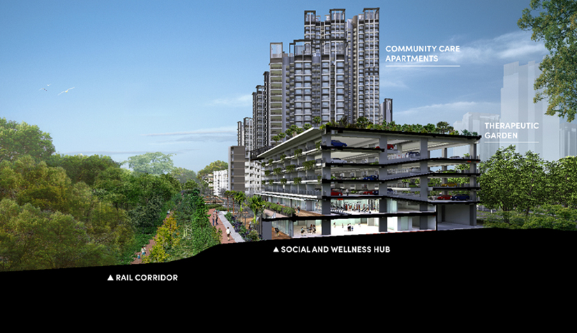 A Social and Wellness Hub, comprising a variety of social and communal facilities, will be built adjacent to the Community Care Apartments at Queensway Canopy